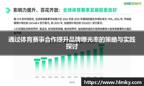 通过体育赛事合作提升品牌曝光率的策略与实践探讨